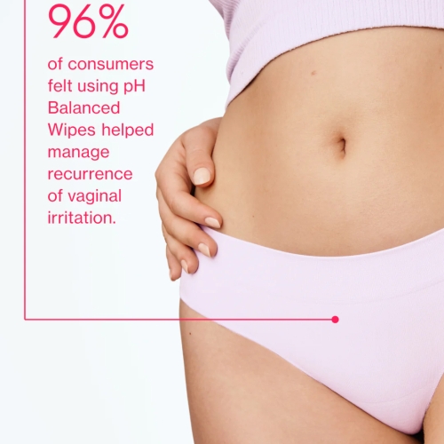Most Chosen Intimate Wipes Hygiene Organic Vaginal Feminine Wipes Liquid for Female Intimate Wet Wipes Production